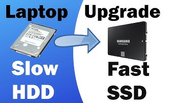 Upgrade your old laptop