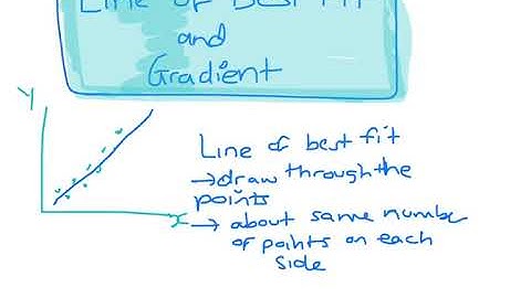 Line of Best Fit and Gradient