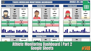 Google Sheets Athlete Wellness Monitoring Dashboard | Part 2 | Creating Your Dataset