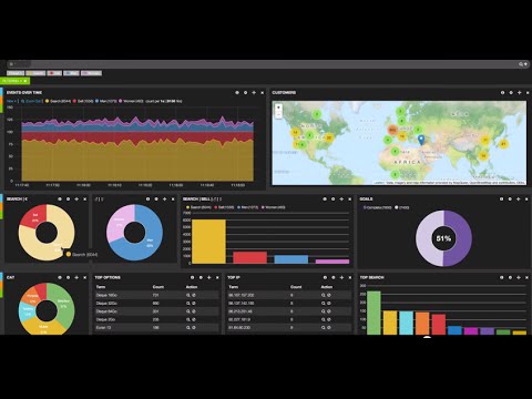 Zabbix download