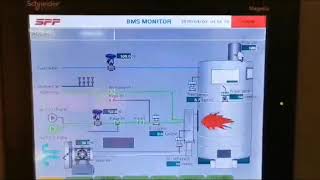 Huge Auxiliary Boiler operation (Low load)