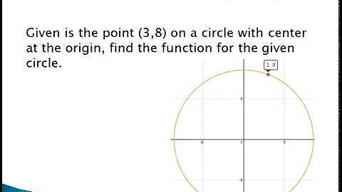Graph and Write equations of Circles 2