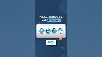 Short Animation Explainer Video for SaaS Business - Ficx (CX App) #explainervideoexamples