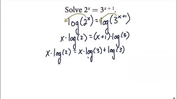 Solving Exponential Equations using Logarithms Exponent on Each Side (difficult cases)