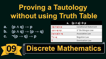 Prove the Logical Equivalence is Tautology, Without Using Truth Table | Part 9 |Discrete Mathematics