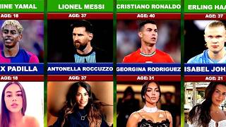 Famous Footballers Real Age & Their Wives/Girlfriends🏆
