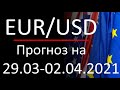 Прогноз форекс 29.03-02.04.2021, курс доллара eurusd. Forex. Трейдинг с нуля. Заработок в интернете