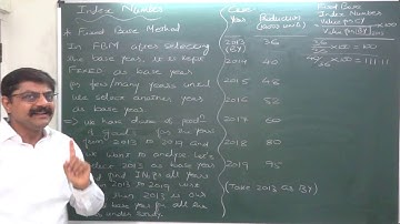 Index Number - 3 Fixed Base Method - 1