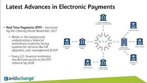 WEBINAR: AvidXchange Pay - How to Take Your Accounts Payable to the Next Level