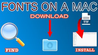 Want new fonts for your Mac? Let's Find, Download, and Install new Fonts!!! #install #fonts #on #Mac