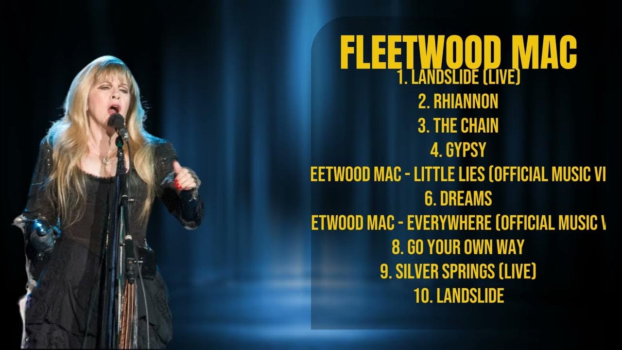 Fleetwood Mac-Smash hits roundup for 2024--Untroubled Fleetwood Mac-Smash hits roundup for 2024--Untroubled