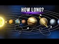 How Long Would It Take Us To Go To Jupiter, Saturn And Uranus?