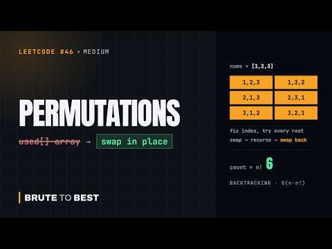 LeetCode #46: Permutations — Backtracking Explained