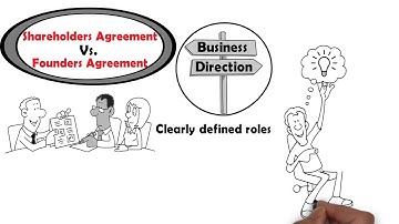 Founders Doc™ - Founders Agreement
