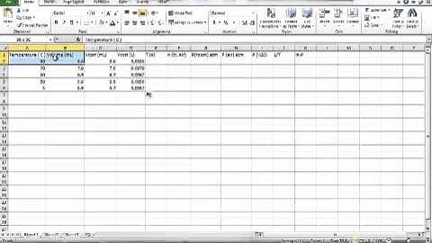 AP CHEM: Excel Formula and Graphing