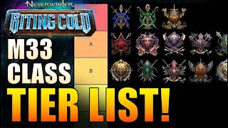 Neverwinter - Module 33 Class Tier List! - Best DPS, Heal, Tank for Jotunskar Dungeon!