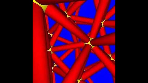 finest Tesselation of a 3-sphere with tetrahedron