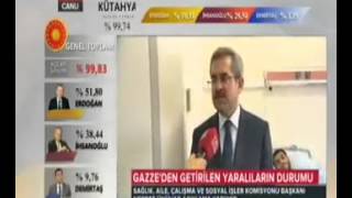 Prof.dr.necdet Ünüvar, Azerbaycan Ve Gazzeden Getirilen Yaralıları Ziyaret Etti.