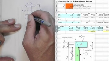 Calculating Iz Iy with a Excel.mov