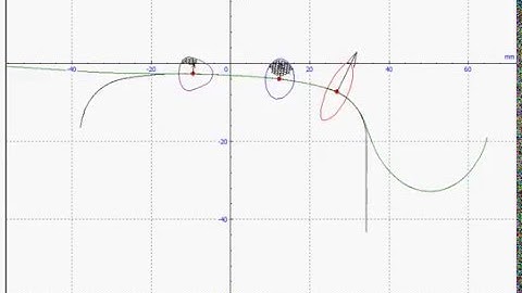 Multi-point contact model in Universal Mechanism