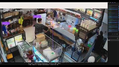 AI CCTV Store: Revolutionize Your Security with Smart Analytics!