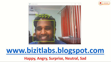 Real Time Facial Expression Recognition using Deep Learning