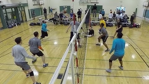 Centerline Violation?