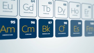 UC Berkeley & the Periodic Table #Berkelium #Californium