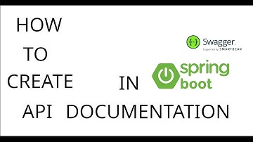 How to create documentation for Rest API using springdoc-openapi
