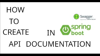 How to create documentation for Rest API using springdoc-openapi