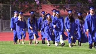 Strategic Plan Update 2018