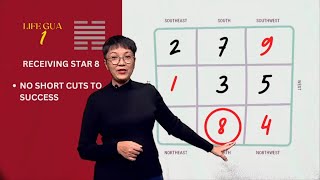 Unlocking The Secrets Of 2024 With Life Gua 1 (Life Star 1) [SUB] by Paulynne Cheng 608 views 1 month ago 7 minutes, 27 seconds