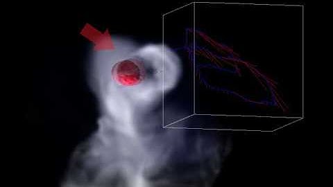 Real-Time Haptic Rendering of 3D Fluids on GPU