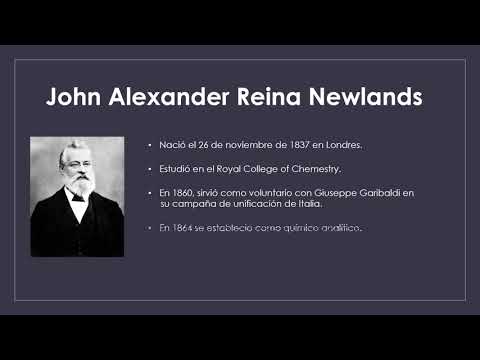 QuImica John Newlands