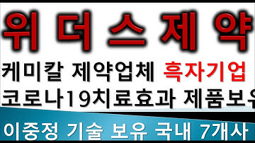 [차트설명 없는 기업분석] 위더스제약, 노인성 질환 치료제 다수 보유, 흑자 제약업체, 메틸프레드니솔론 코로나19치료효과, 이중정 기술 보유, 코스닥 신규상장