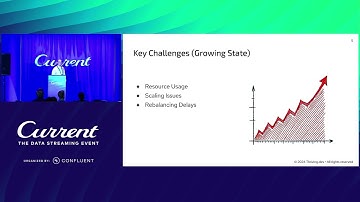 Keeping your State at Bay: Patterns to Limit Kafka Streams Store (Thriving.dev) | Current 24