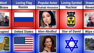 Iran vs Israel - Country Comparison