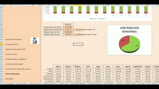 Recopilación de resultados y valores de cálculo