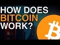 How Does Bitcoin Work? (A behind the scenes look at the Bitcoin protocol) litecoin, DASH, Ethereum