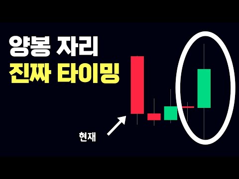   비트코인 주봉 캔들을 보면 미래가 보입니다