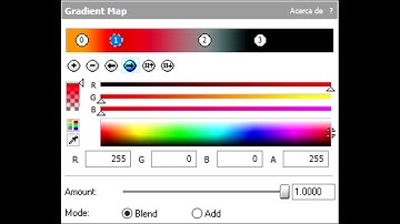 (REQUEST) How To Make Parasiteup V2