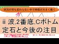 6月20日、日経平均の2波、2番底、サイクルボトムは一致する 短期の見方と中長期の見方 相場の定石 日柄分析、季節性、エリオット波動の観点 日柄調整 値幅調整 高田の証券口座の状況 株式投資の勝ち方