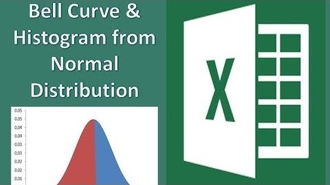 Hoe je een klokvormige curve en histogram maakt (verbeterde audioversie)