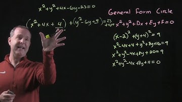 Converting the General Form of a Circle
