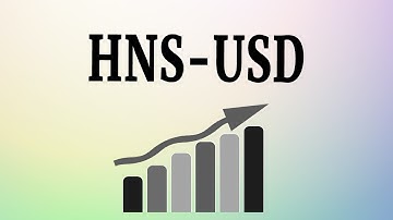 Handshake (HNS-USD) Cryptocurrency Animated Graph January-May 2021