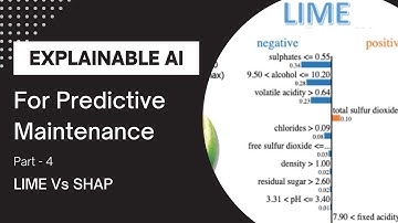 Explainable Machine Learning for Predictive Maintenance || LIME vs SHAP
