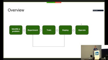 SFBigAnalytics_20180613: ML with Kubeflow, Genomics on Deepsea, Random Walk with Spark