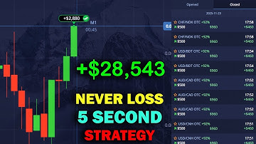 Most Accurate 5 Seconds Binary Option Strategy that works  on Pocket Option