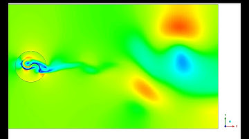 Savonius Vertical Axis Wind Turbine (2-D), CFD Simulation Ansys Fluent Trainingy