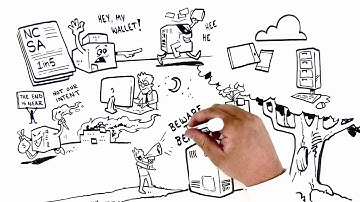 IT Security Services